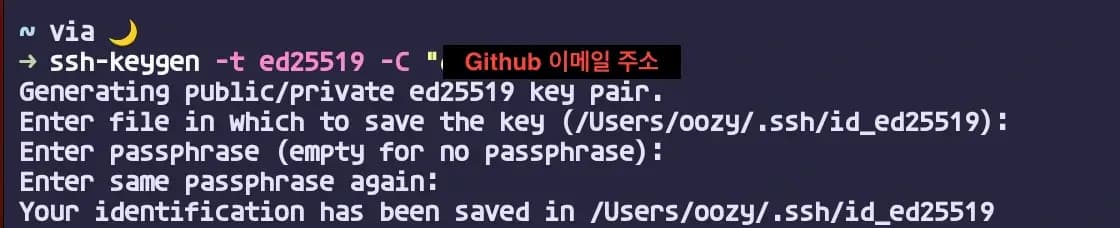 ssh-keygen 으로 ssh 키 생성