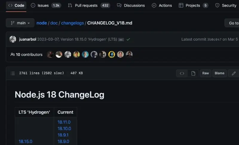 nodejs changelog in github